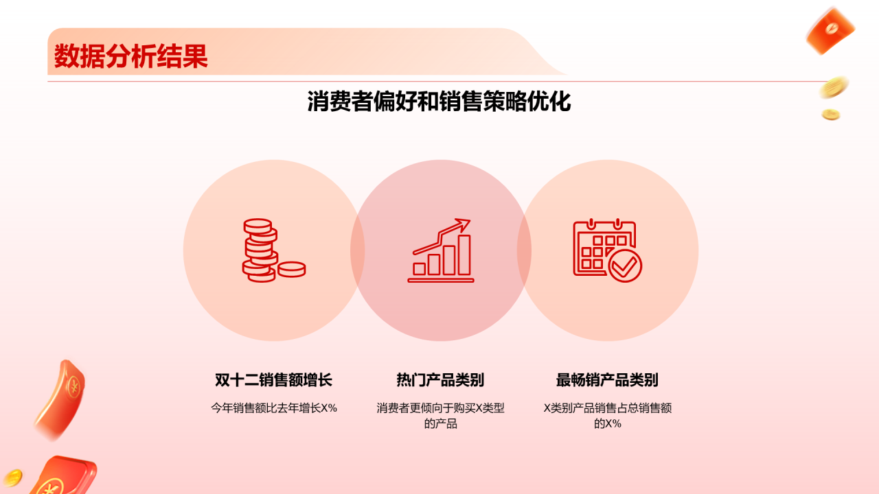 红色3D创意炫酷双十二销售策略解析PPT模板