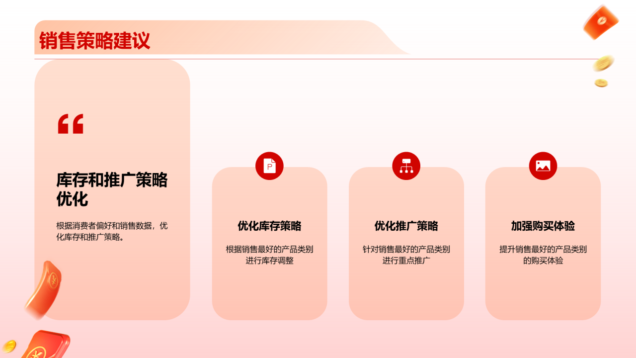 红色3D创意炫酷双十二销售策略解析PPT模板