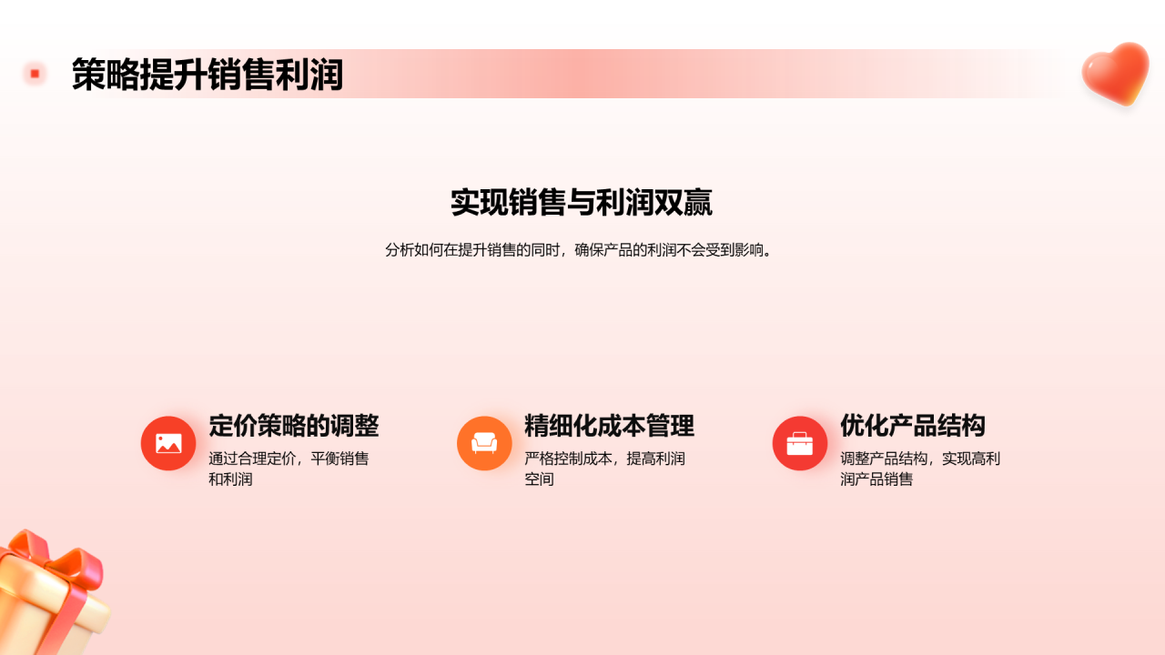 橙色3D创意炫酷双十二产品促销全攻略PPT模板