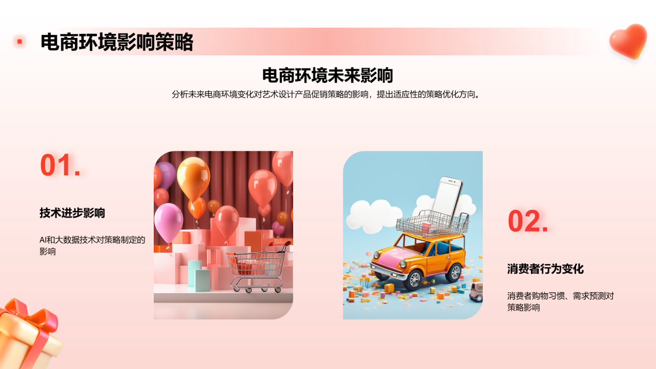 橙色3D创意炫酷双十二产品促销全攻略PPT模板