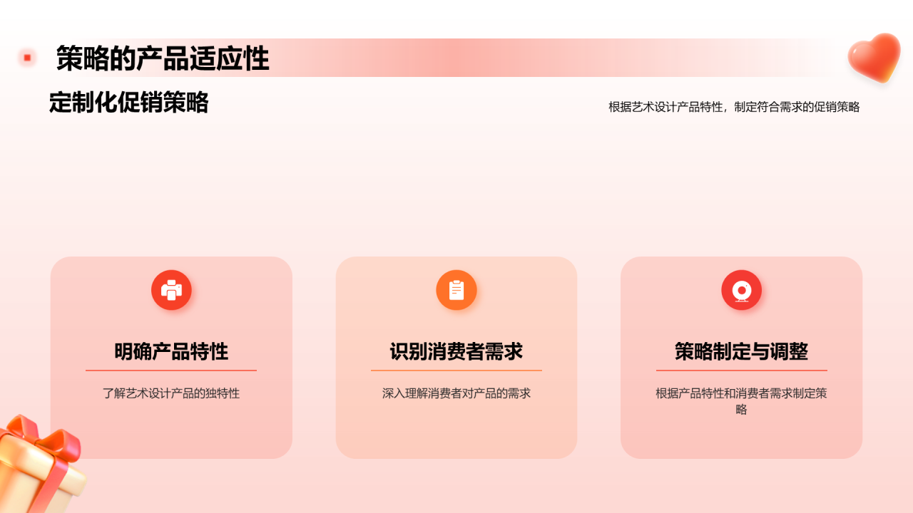 橙色3D创意炫酷双十二产品促销全攻略PPT模板
