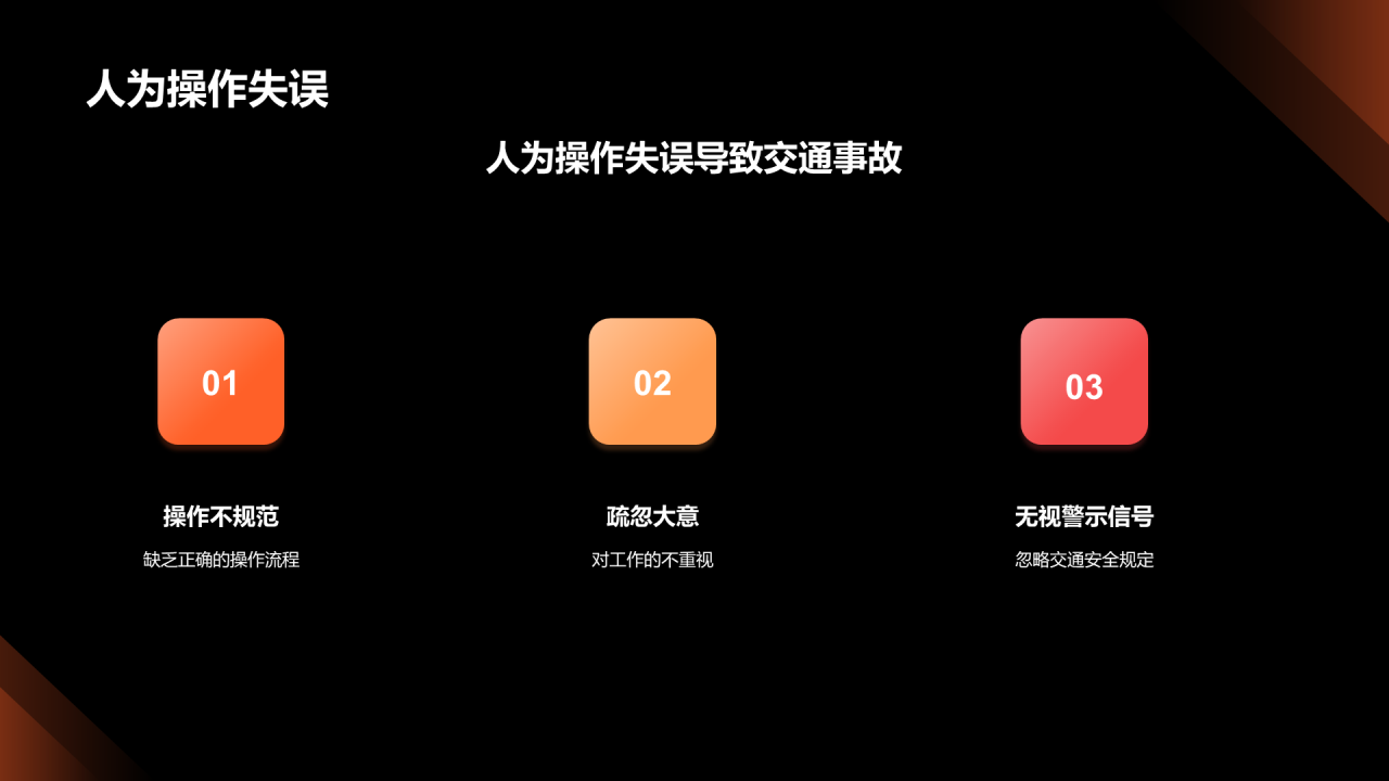 橙色商务现代交通提升策略PPT提升交通安全意识PPT模板