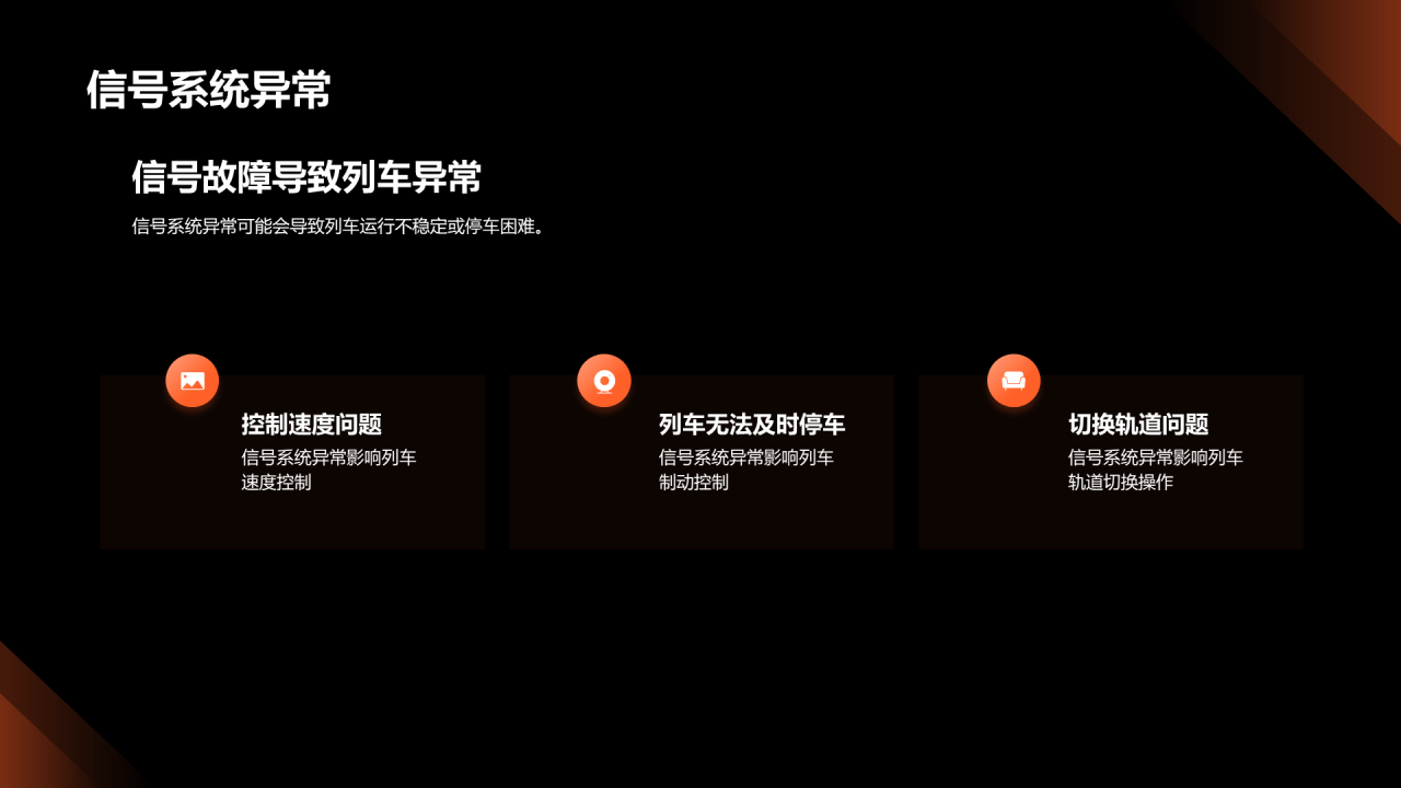 橙色商务现代交通提升策略PPT提升交通安全意识PPT模板