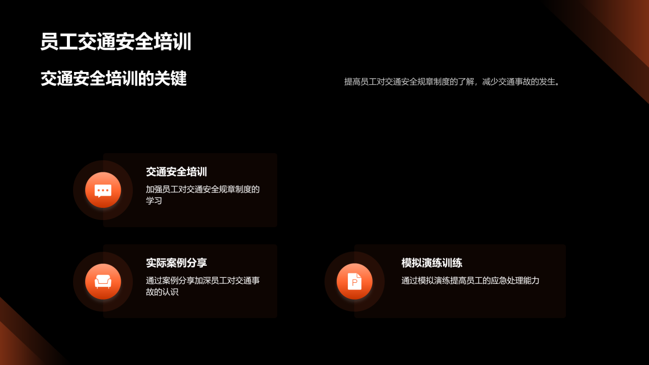 橙色商务现代交通提升策略PPT提升交通安全意识PPT模板