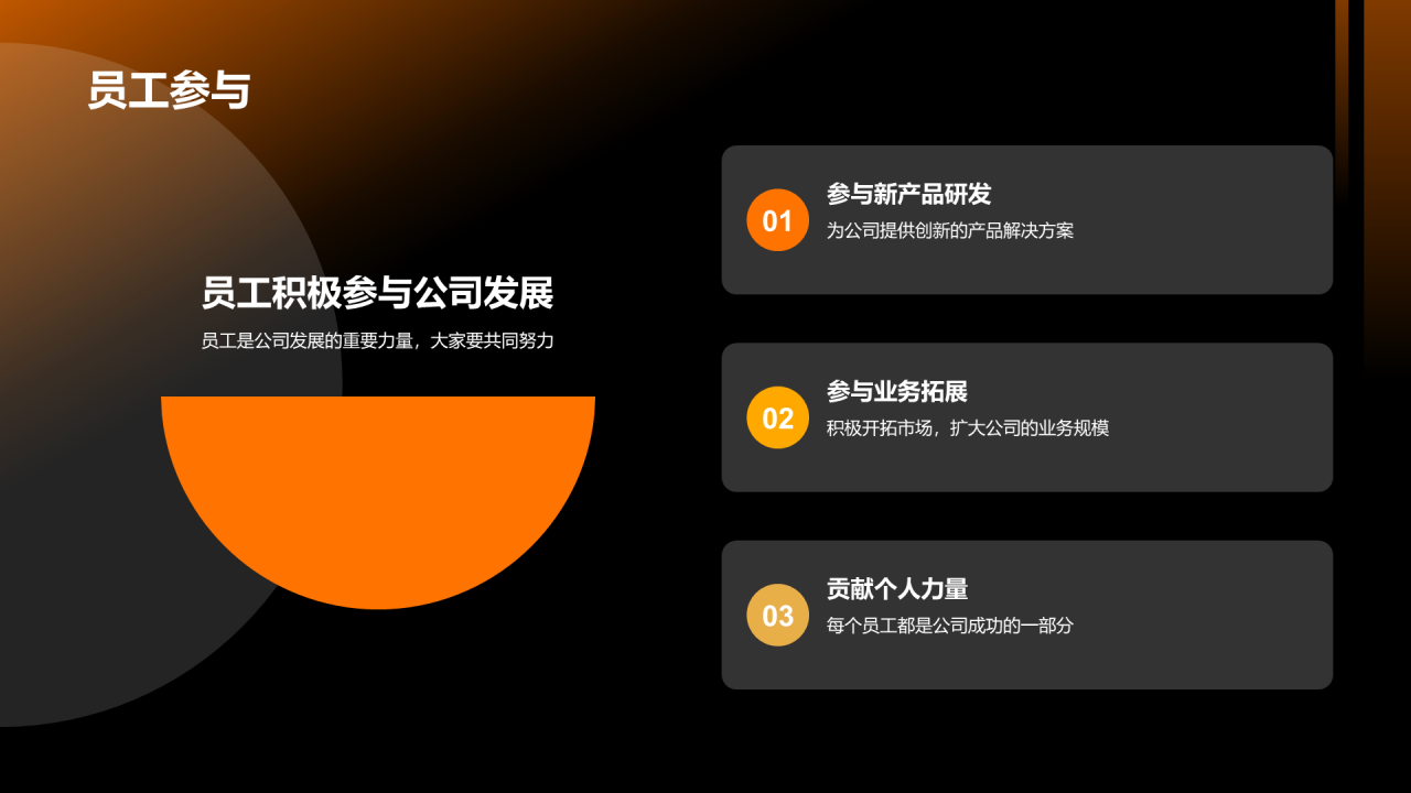 黑色电力行业年终总结PPT模板