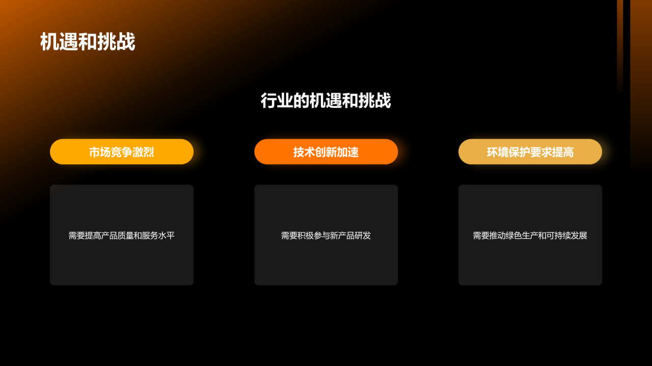 黑色电力行业年终总结PPT模板