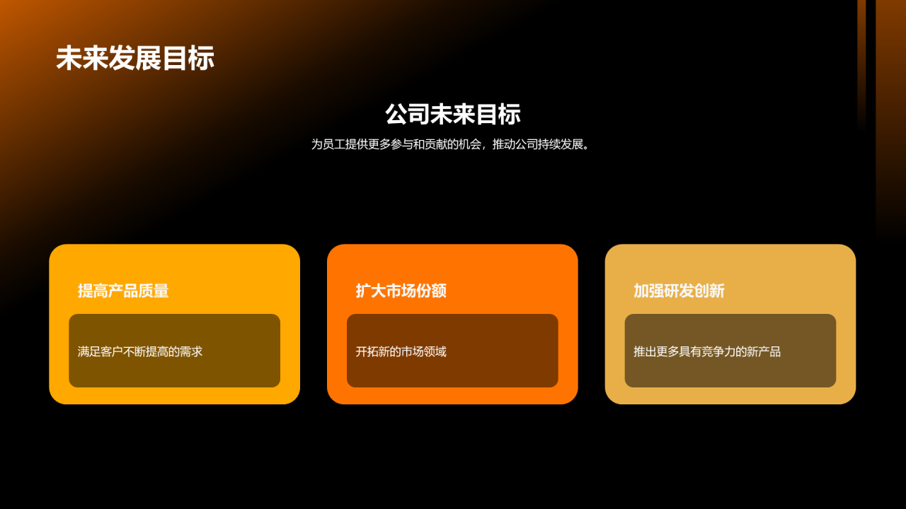黑色电力行业年终总结PPT模板
