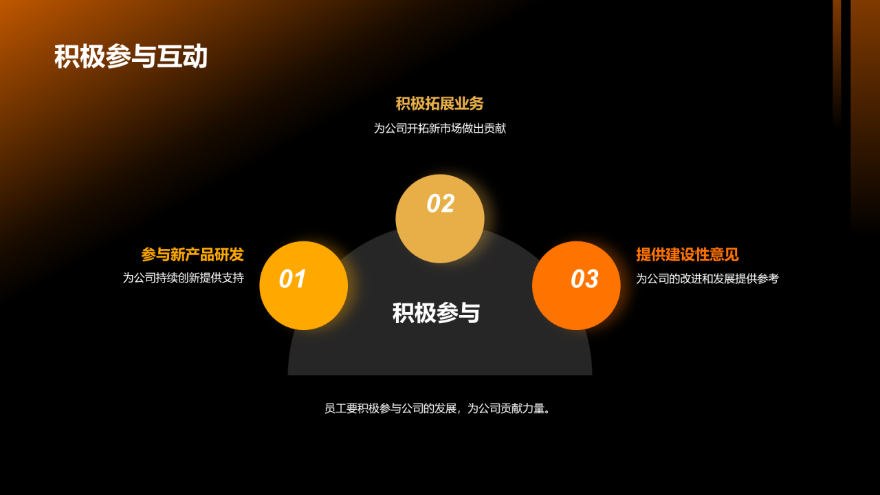 黑色电力行业年终总结PPT模板