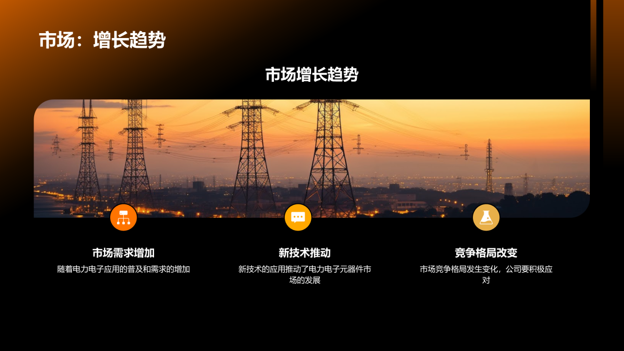 黑色电力行业年终总结PPT模板