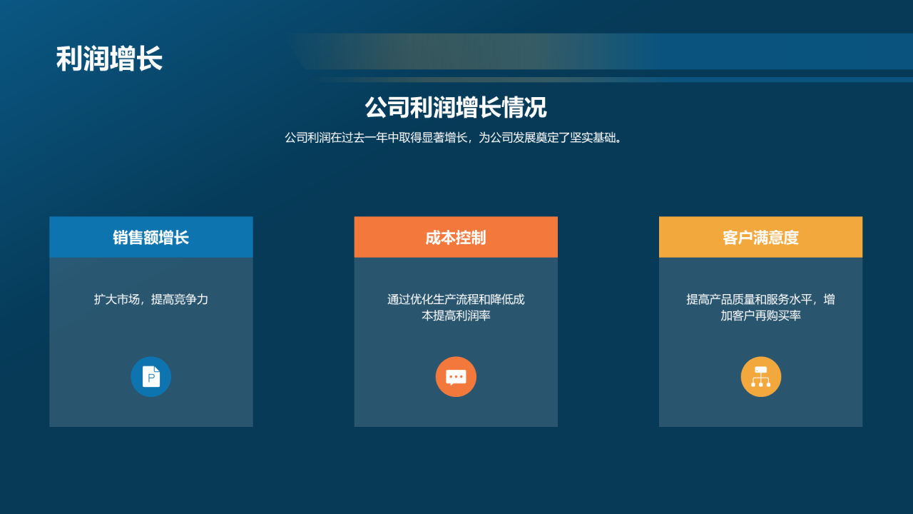 蓝色商务现代工业机械行业年终总结PPT模板
