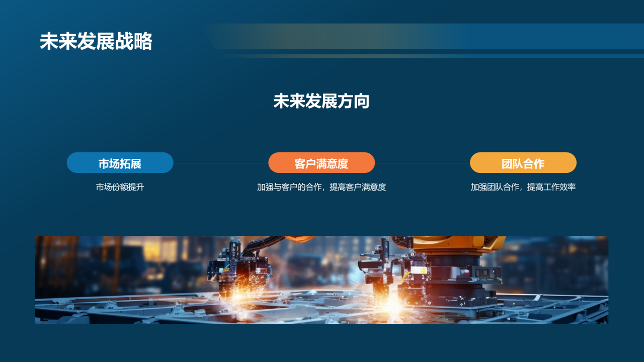 蓝色商务现代工业机械行业年终总结PPT模板