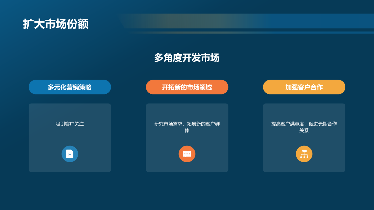 蓝色商务现代工业机械行业年终总结PPT模板