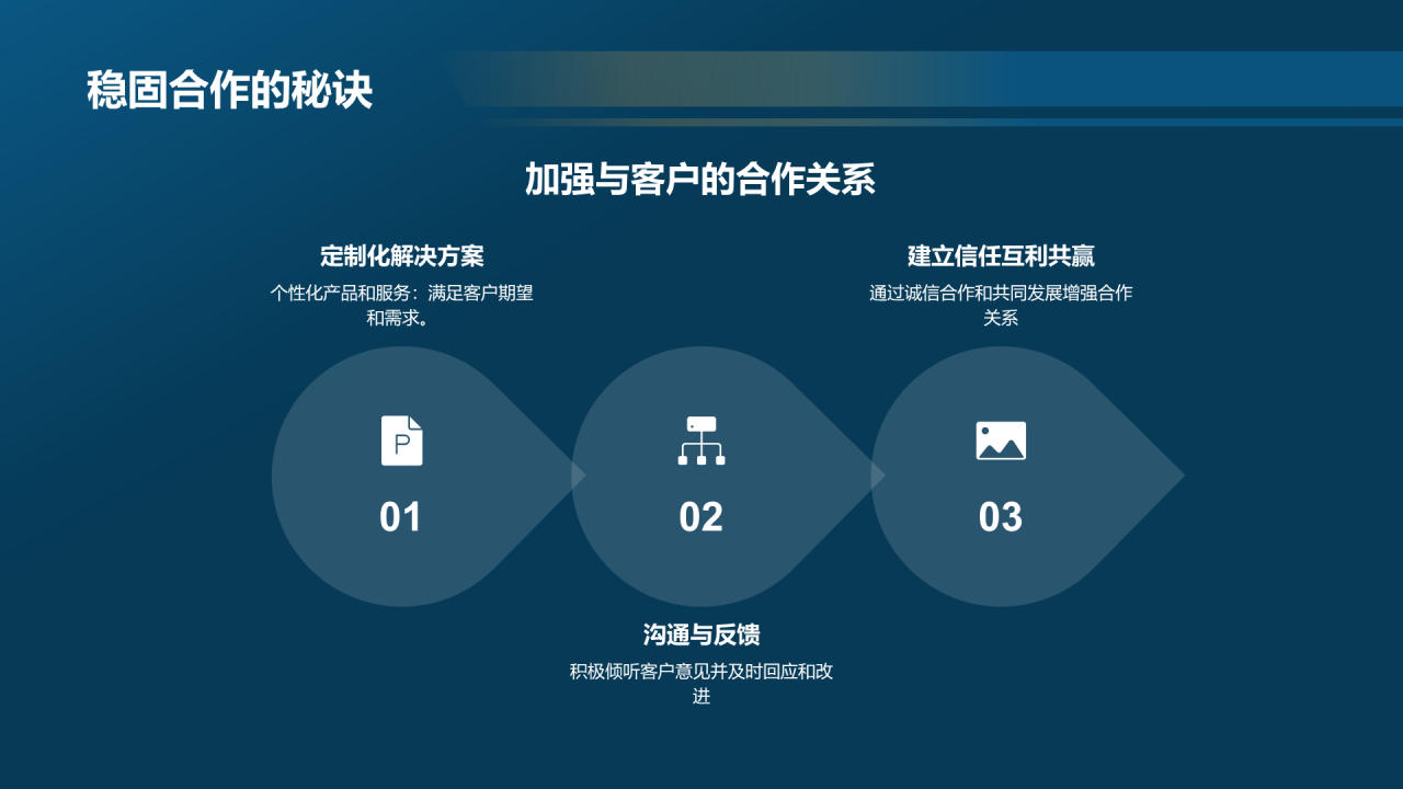 蓝色商务现代工业机械行业年终总结PPT模板