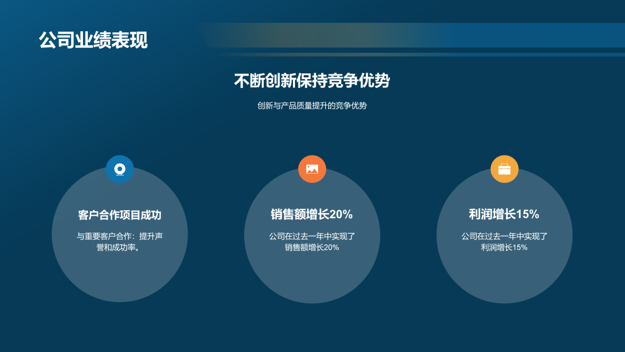 蓝色商务现代工业机械行业年终总结PPT模板