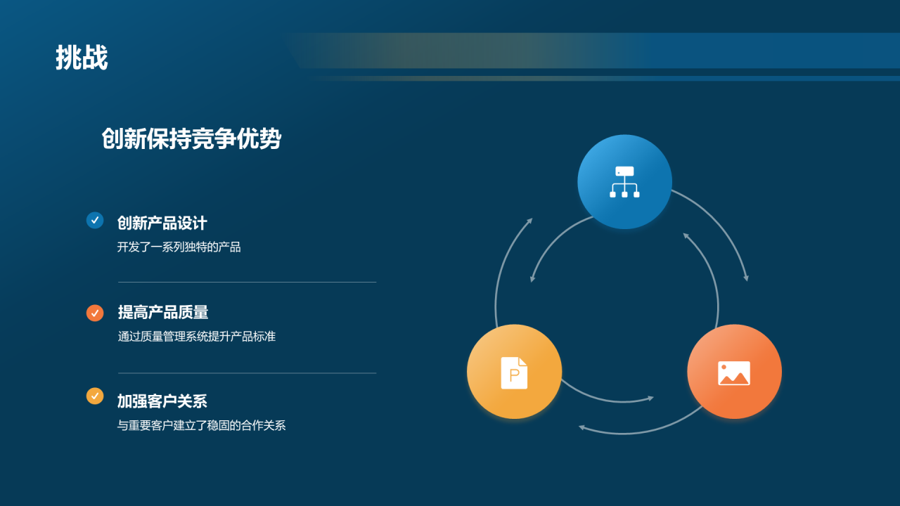 蓝色商务现代工业机械行业年终总结PPT模板