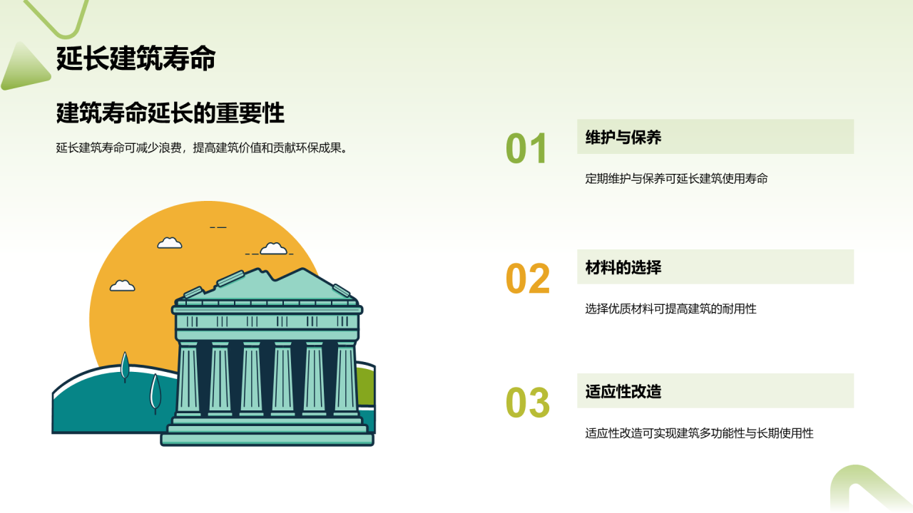 绿色商务现代建筑施工实践年终总结PPT模板