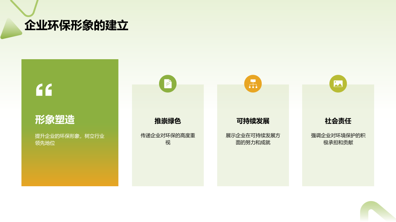 绿色商务现代建筑施工实践年终总结PPT模板