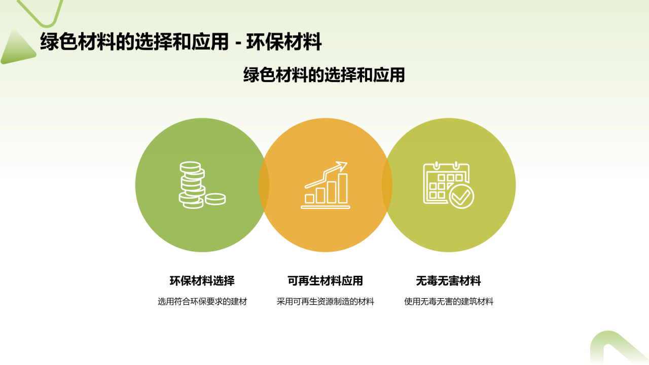 绿色商务现代建筑施工实践年终总结PPT模板
