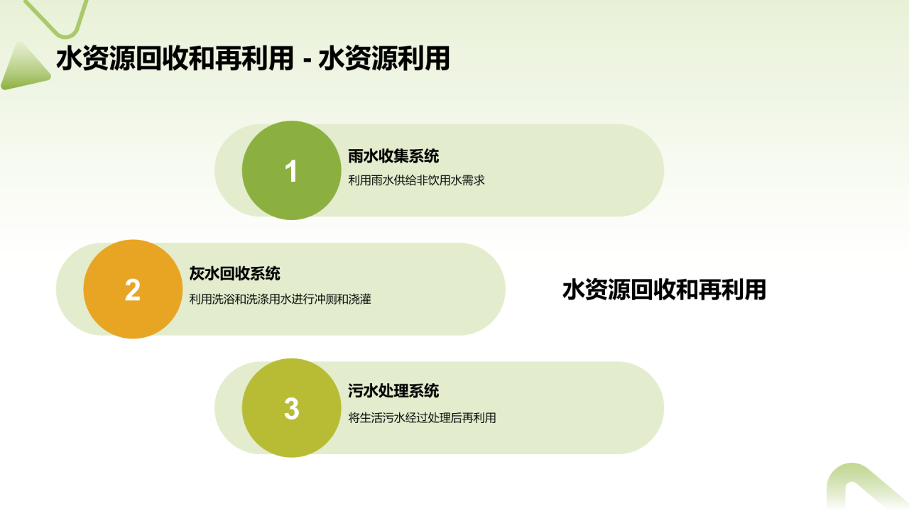 绿色商务现代建筑施工实践年终总结PPT模板