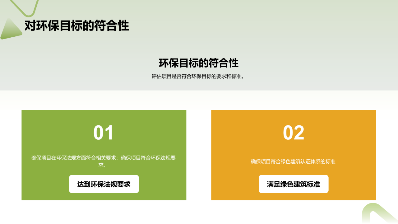 绿色商务现代建筑施工实践年终总结PPT模板