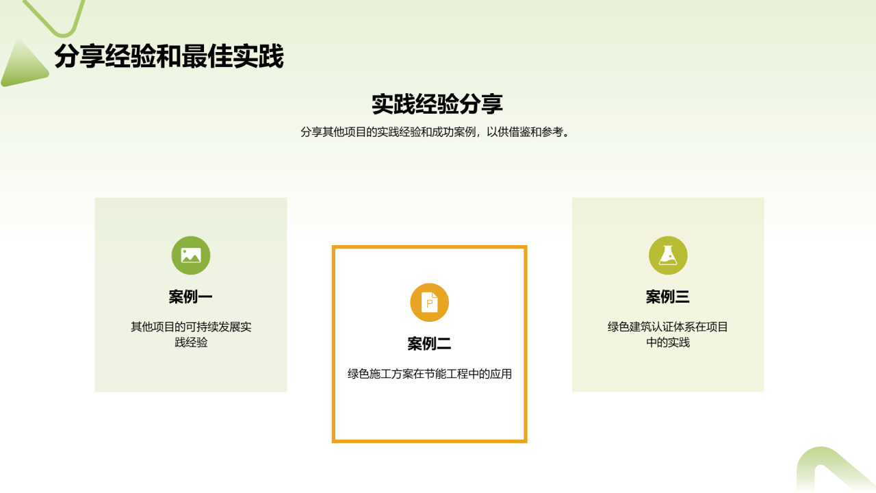 绿色商务现代建筑施工实践年终总结PPT模板