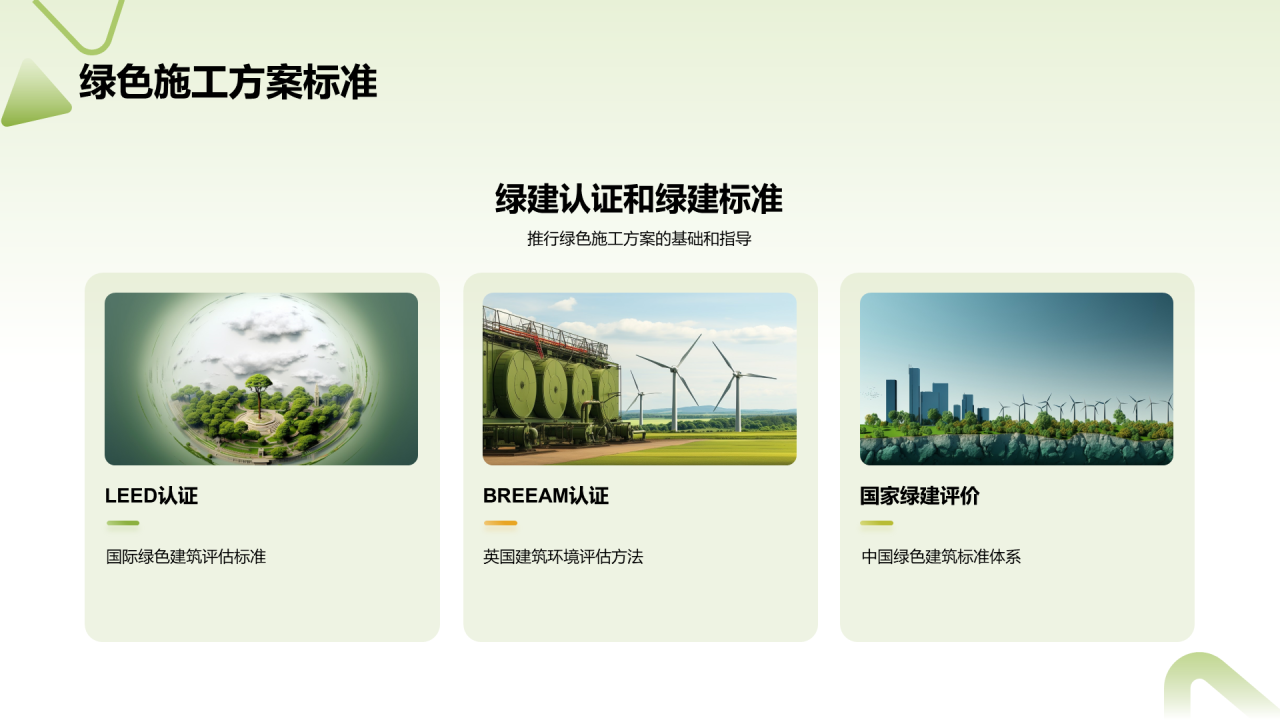 绿色商务现代建筑施工实践年终总结PPT模板