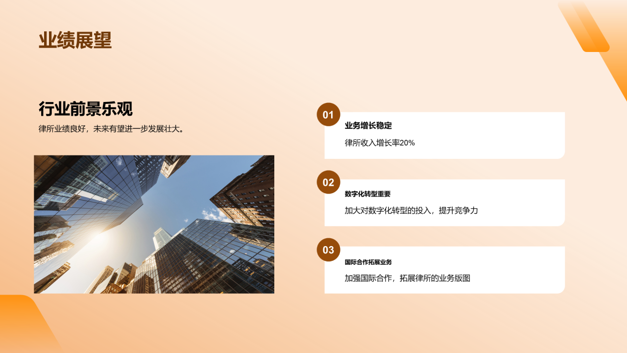 橙色商务现代法律行业年终总结PPT模板