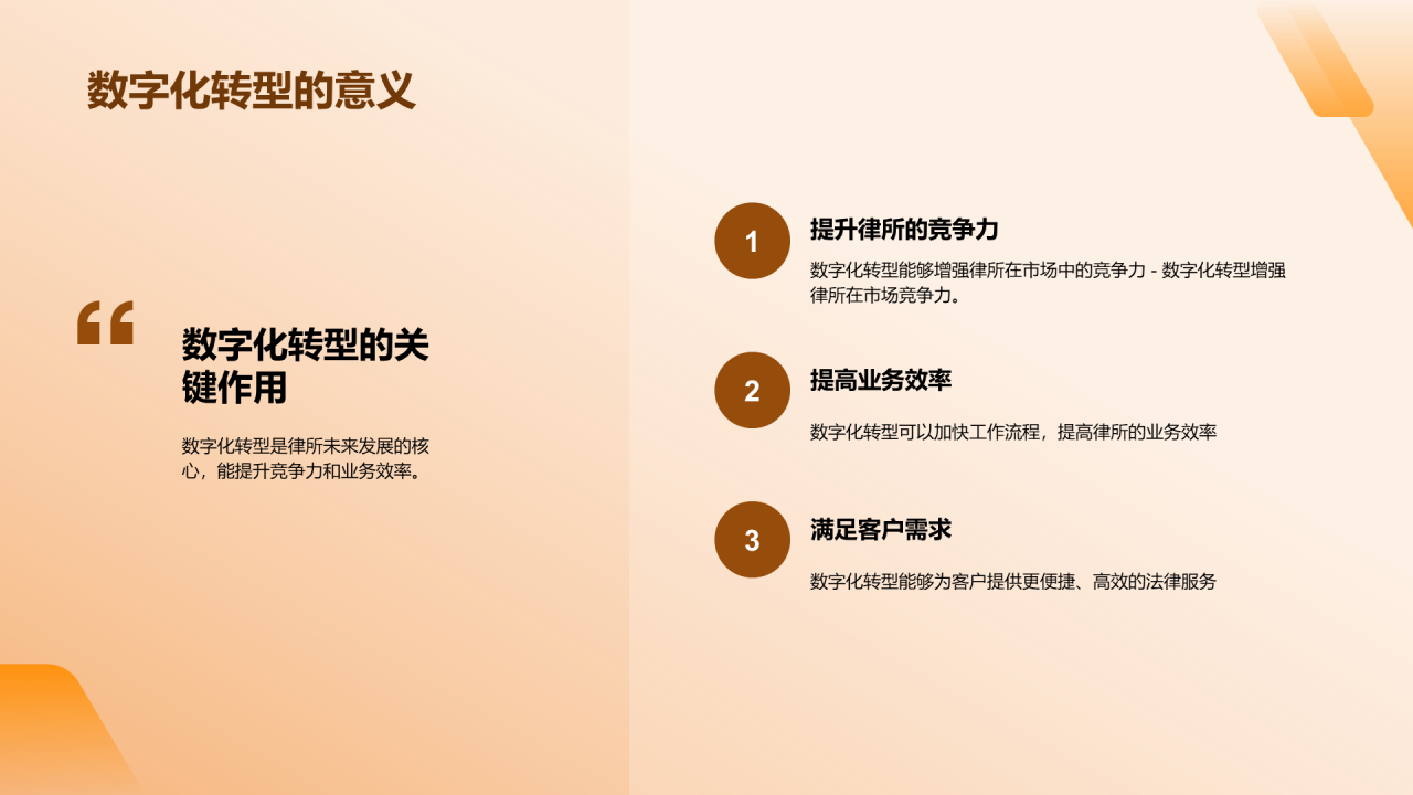 橙色商务现代法律行业年终总结PPT模板