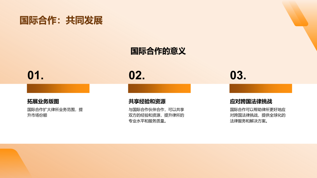 橙色商务现代法律行业年终总结PPT模板