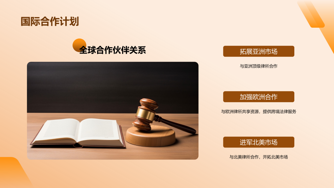 橙色商务现代法律行业年终总结PPT模板