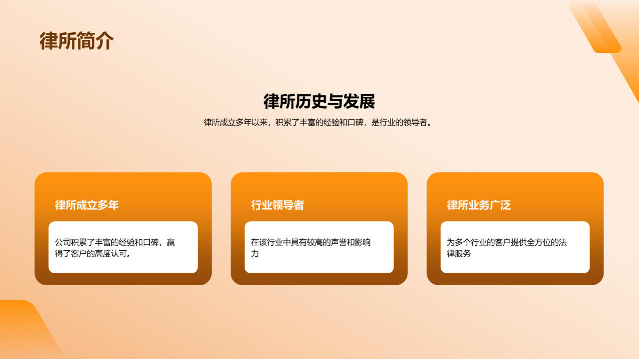 橙色商务现代法律行业年终总结PPT模板