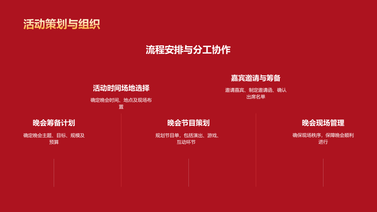 红色插画元旦联欢晚会活动PPT模板