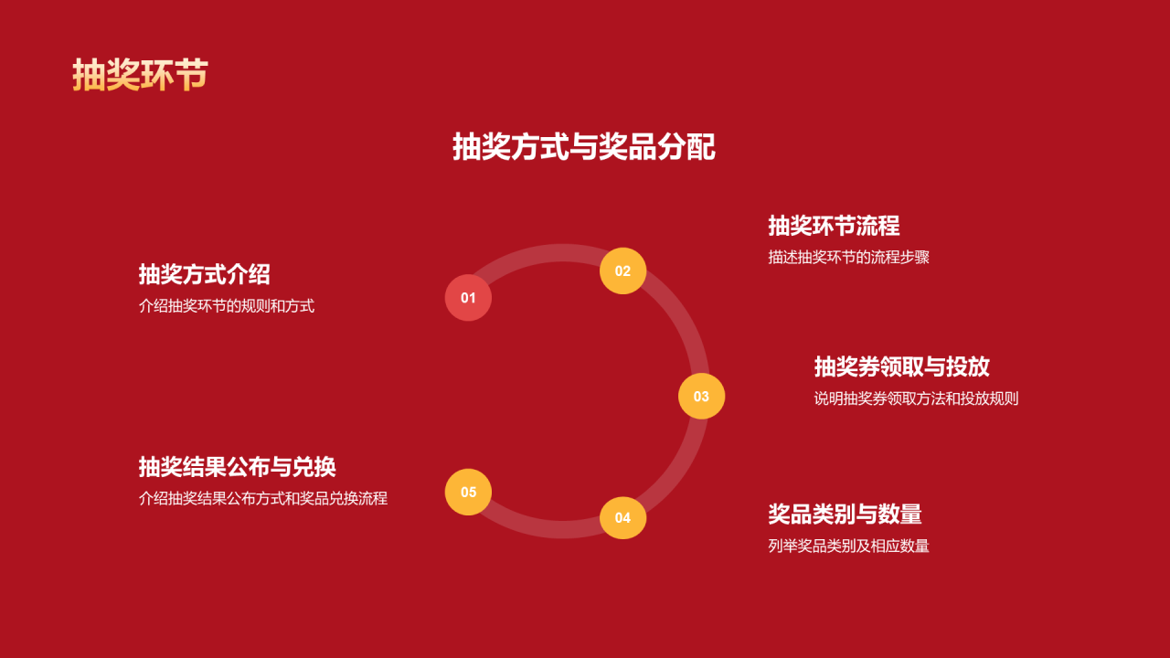 红色插画元旦联欢晚会活动PPT模板