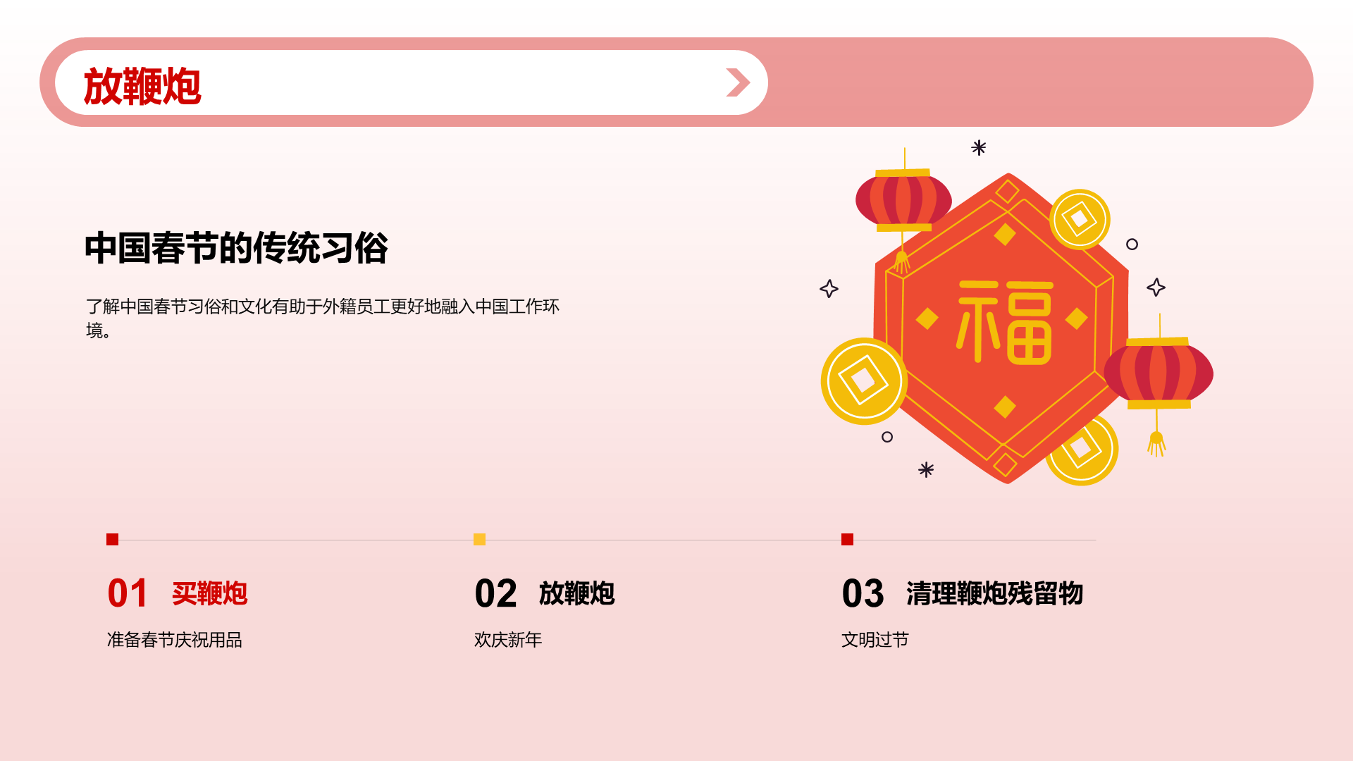 红色插画迎接新年春节习俗与文化PPT模板