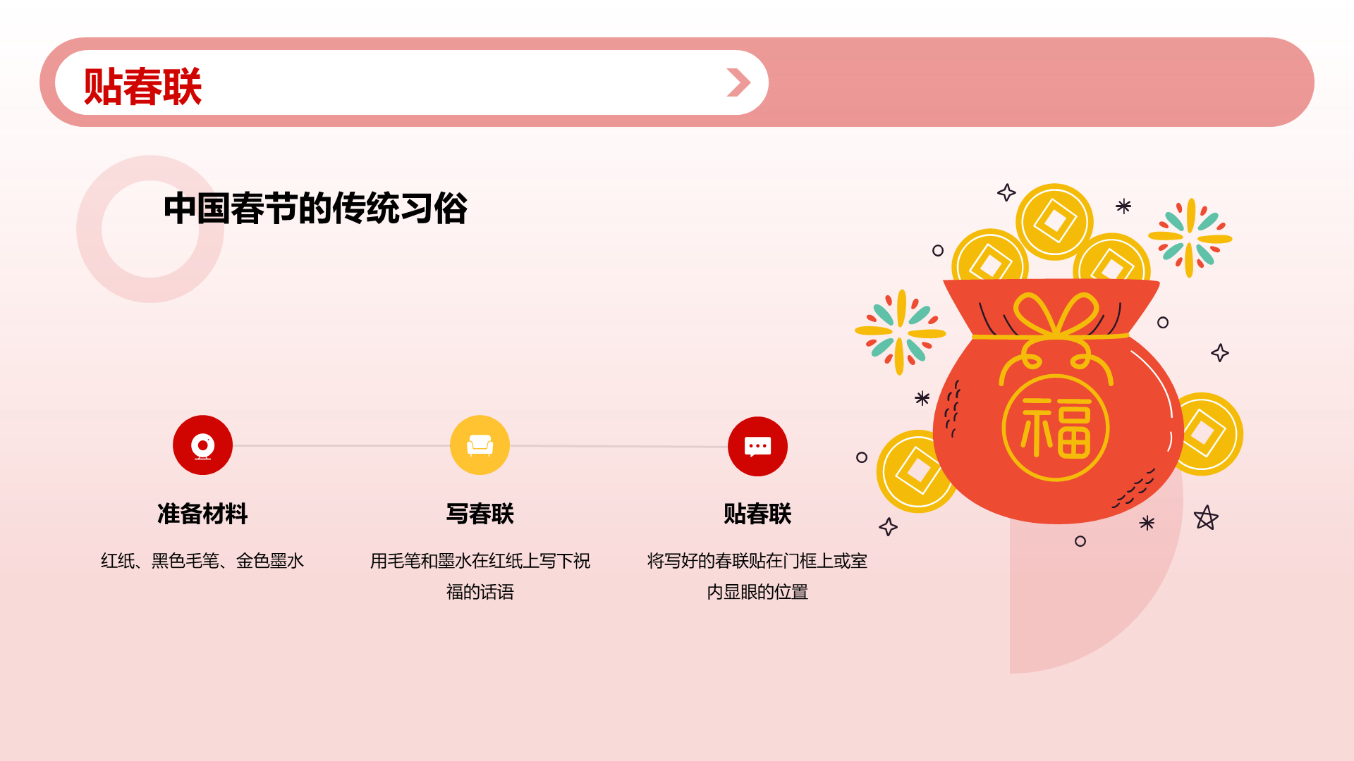红色插画迎接新年春节习俗与文化PPT模板