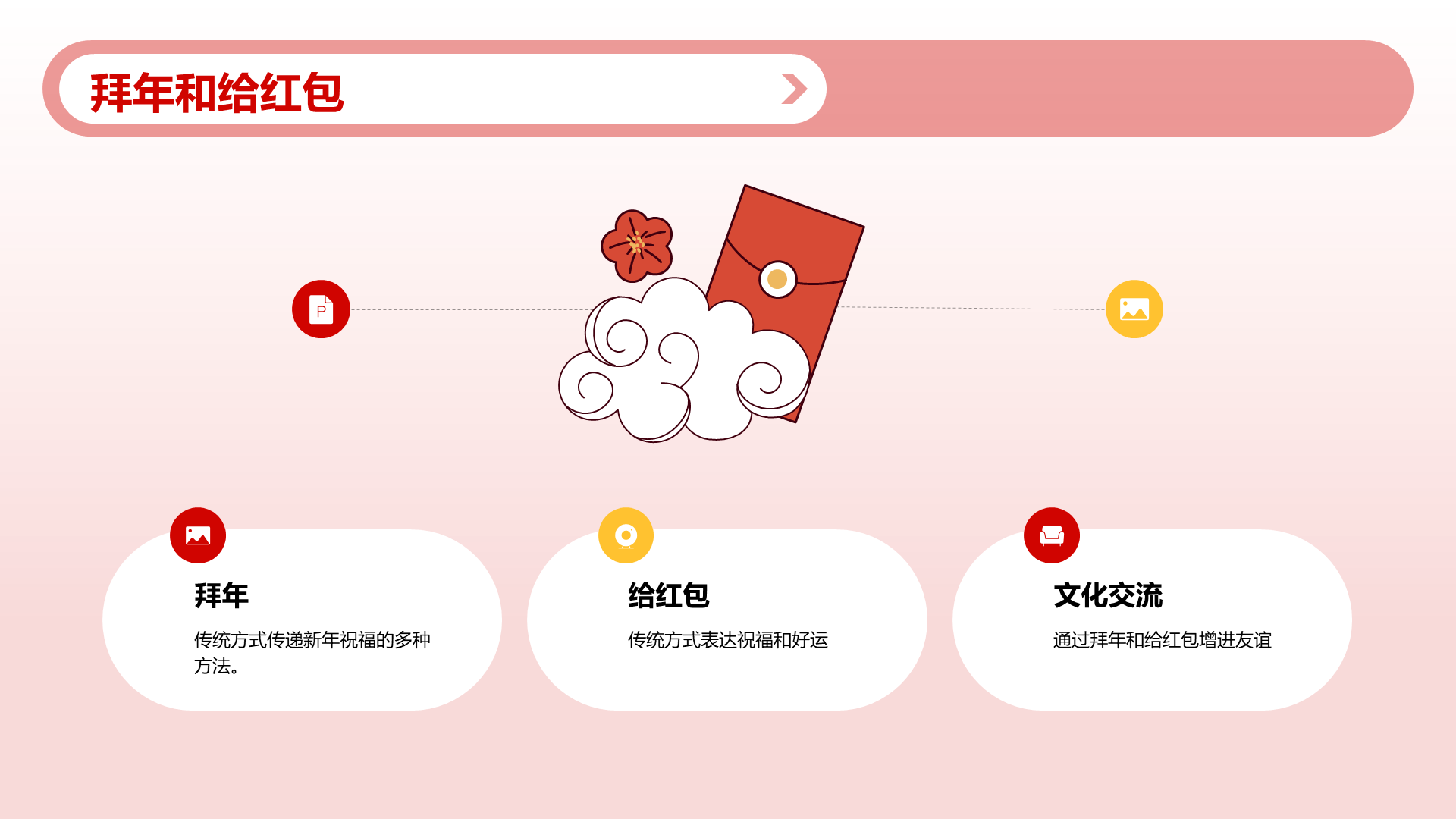 红色插画迎接新年春节习俗与文化PPT模板