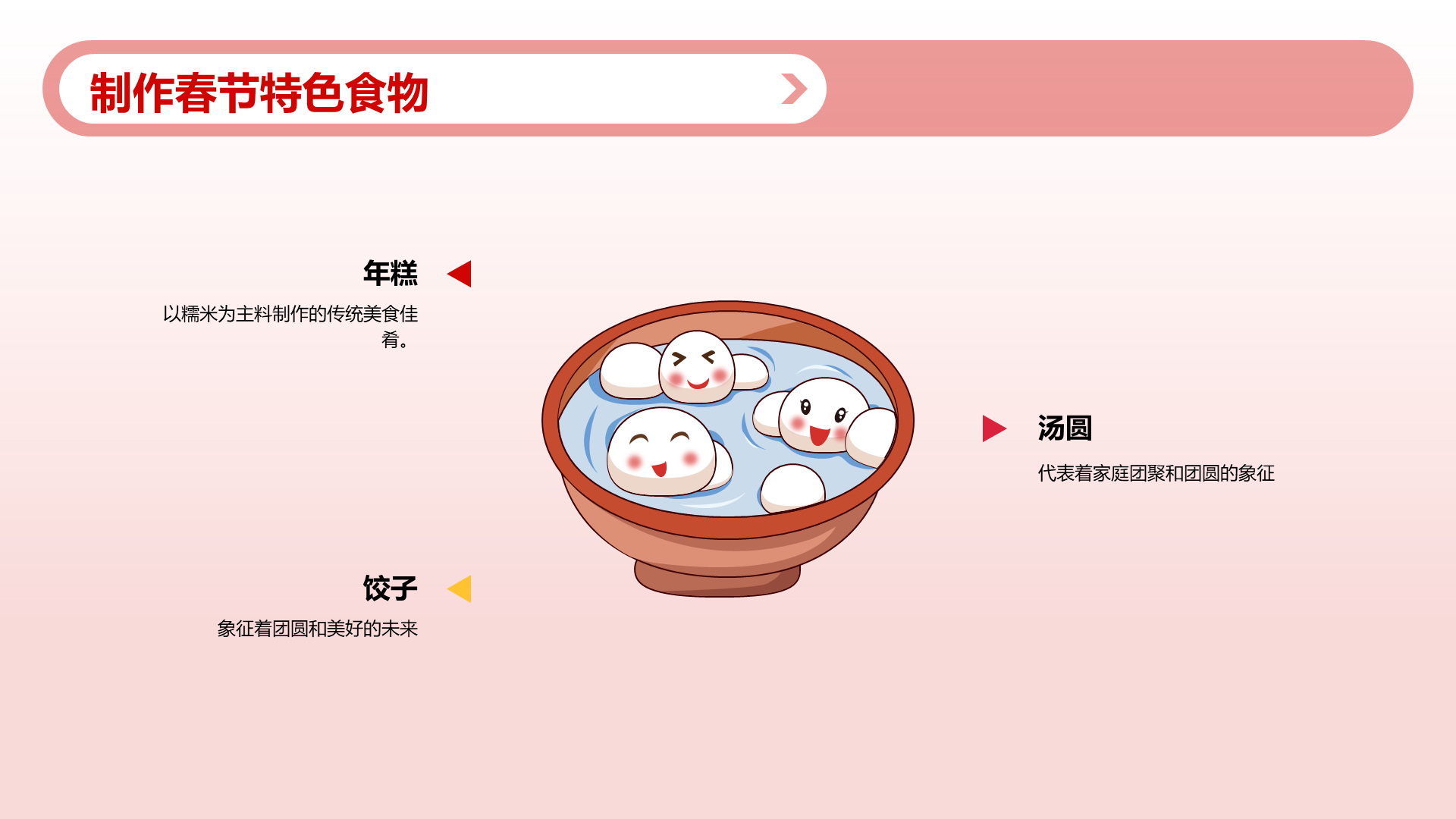 红色插画迎接新年春节习俗与文化PPT模板