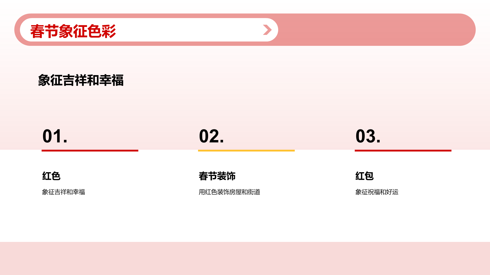 红色插画迎接新年春节习俗与文化PPT模板