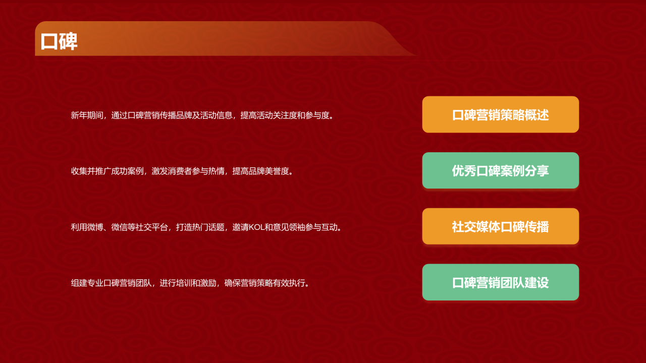 红色创意3D新年营销策划汇报PPT模板