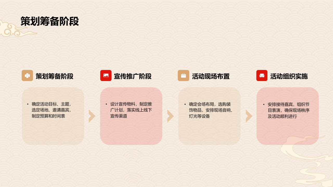 黄色简约新年品牌推广会PPT模板