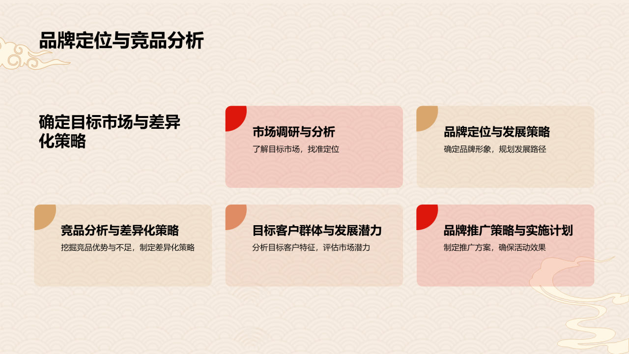 黄色简约新年品牌推广会PPT模板