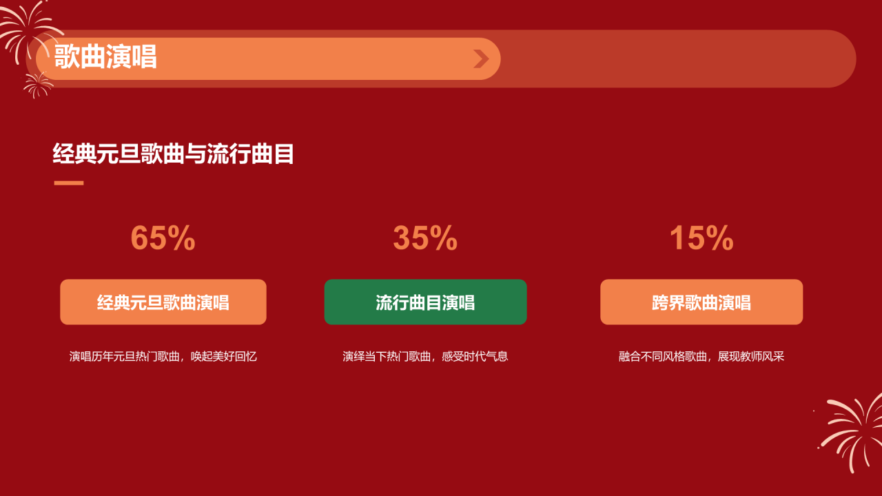 红色插画教师元旦庆祝活动PPT模板