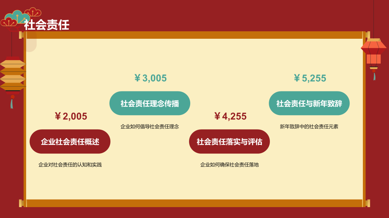 红色中式新年致辞展望未来工作总结PPT模板