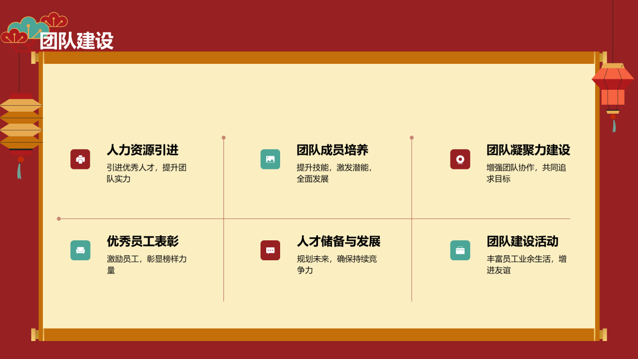 红色中式新年致辞展望未来工作总结PPT模板