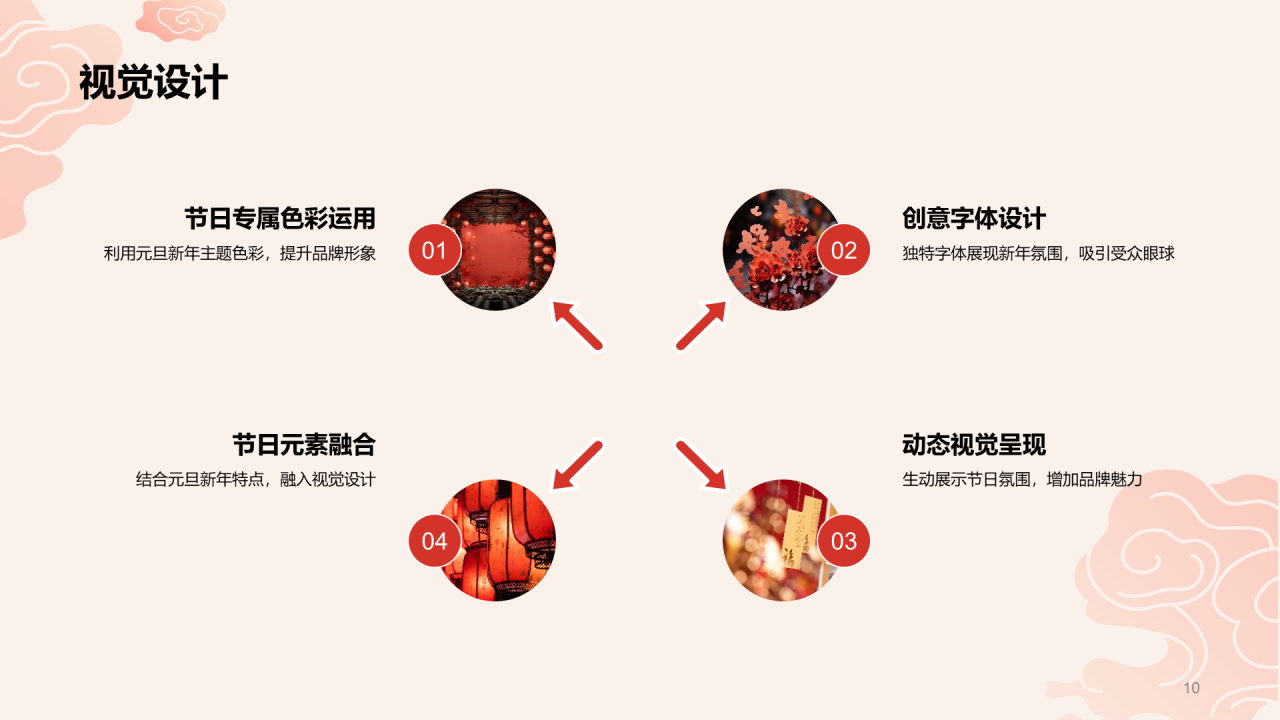 红色插画元旦新年主题推广PPT模板