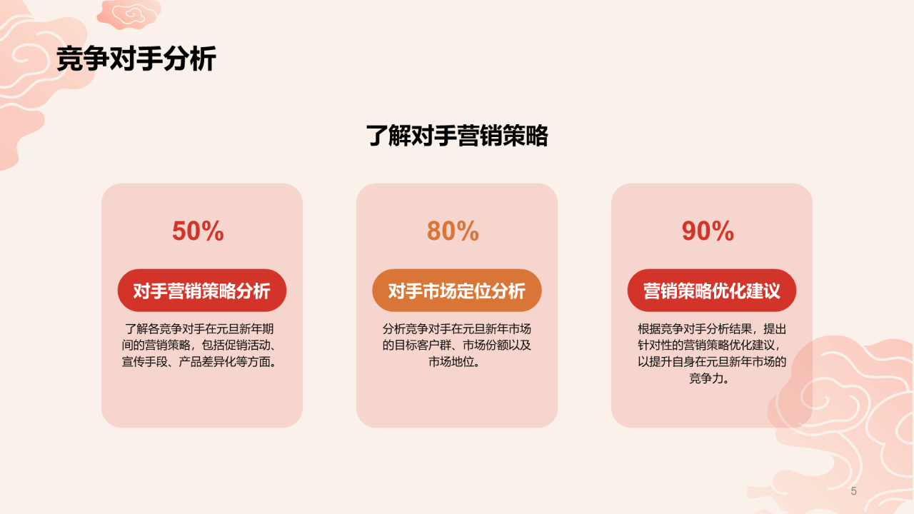 红色插画元旦新年主题推广PPT模板