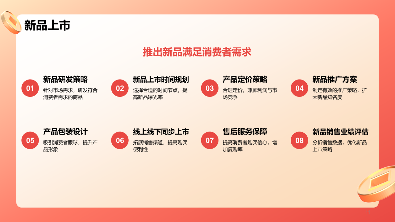 红色创意3D新年促销计划PPT模板