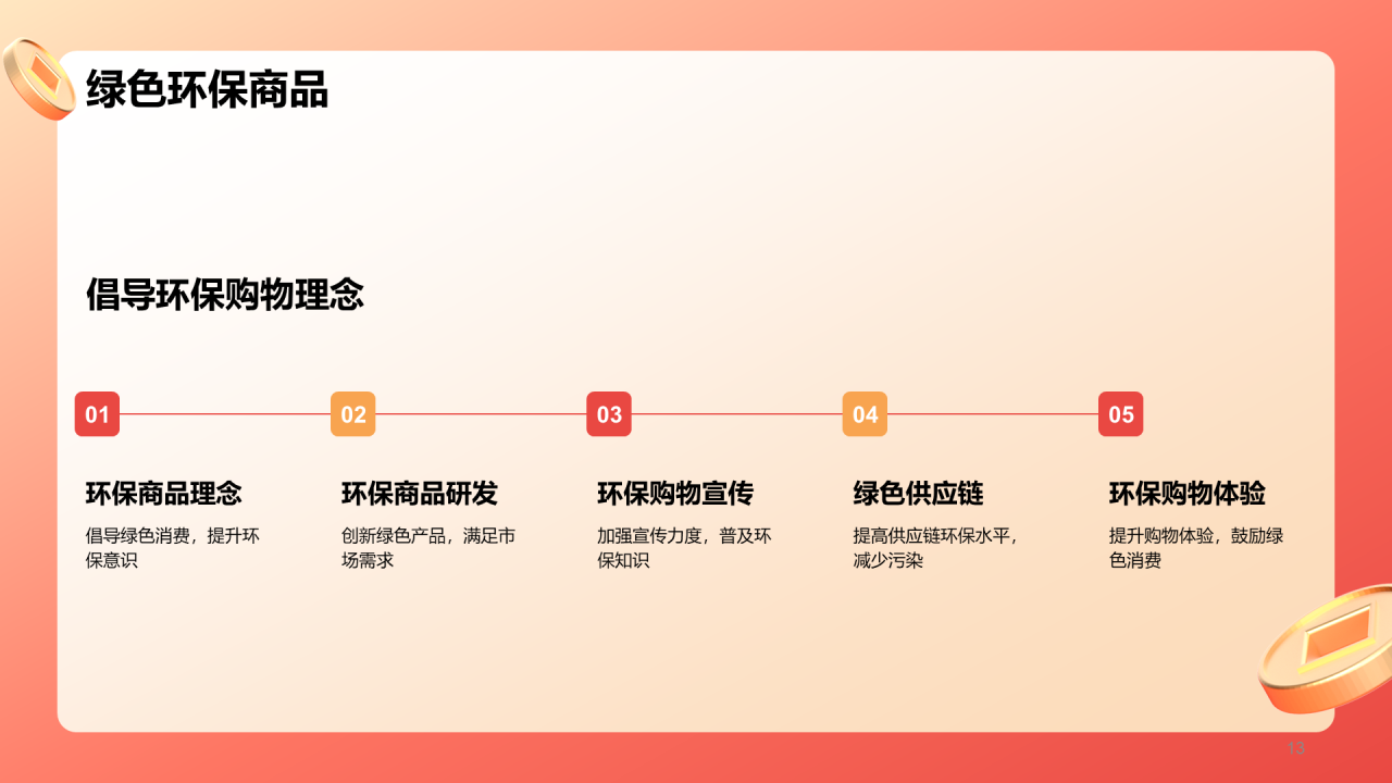 红色创意3D新年促销计划PPT模板