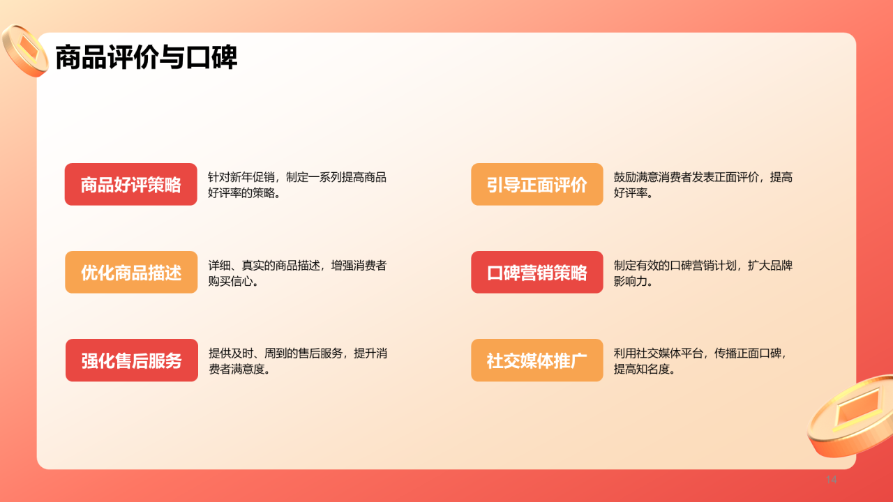红色创意3D新年促销计划PPT模板