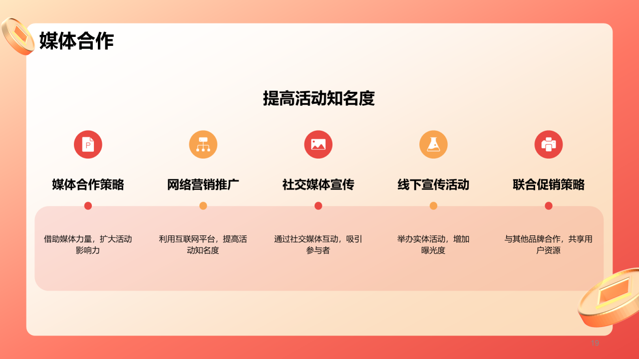 红色创意3D新年促销计划PPT模板